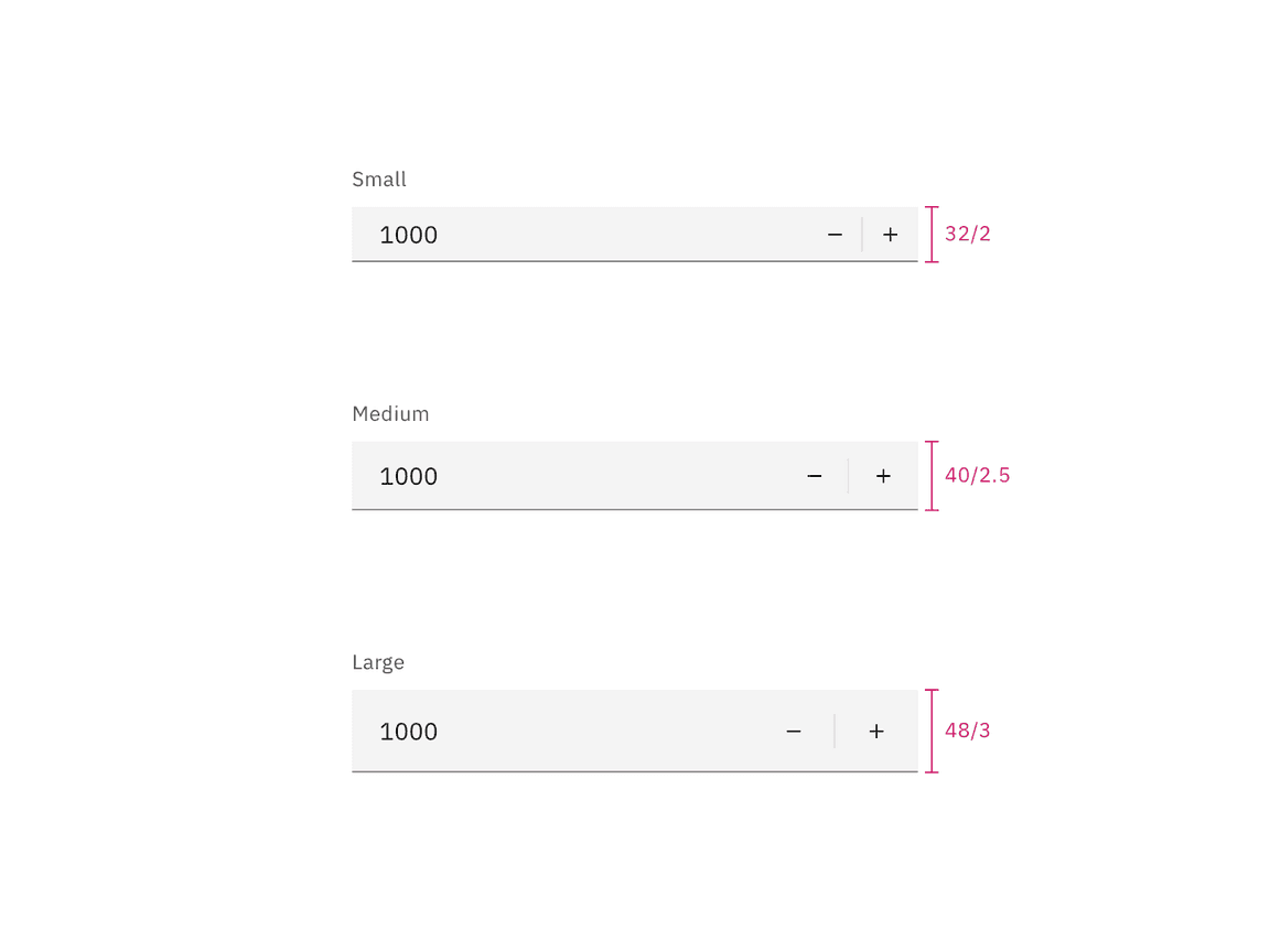 Sizes for number input